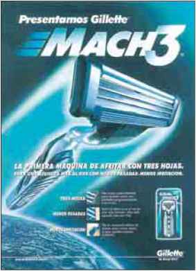 Gillette Marketing Strategy