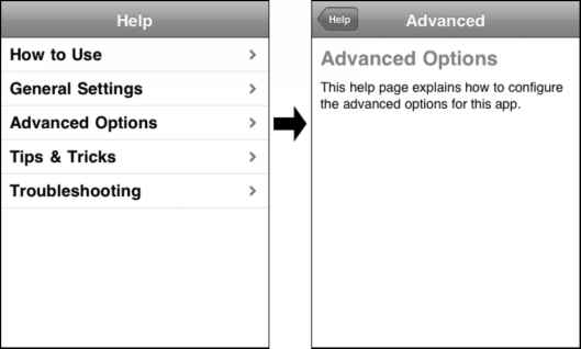 Uitableview