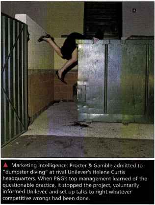 Internal Databases