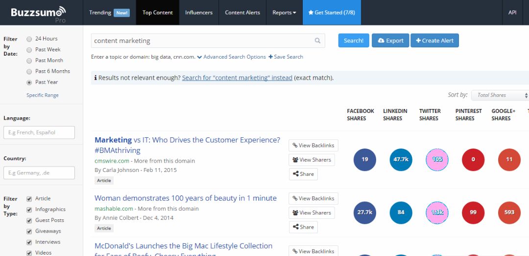 BuzzSumo image