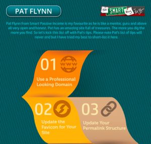 Infographic image