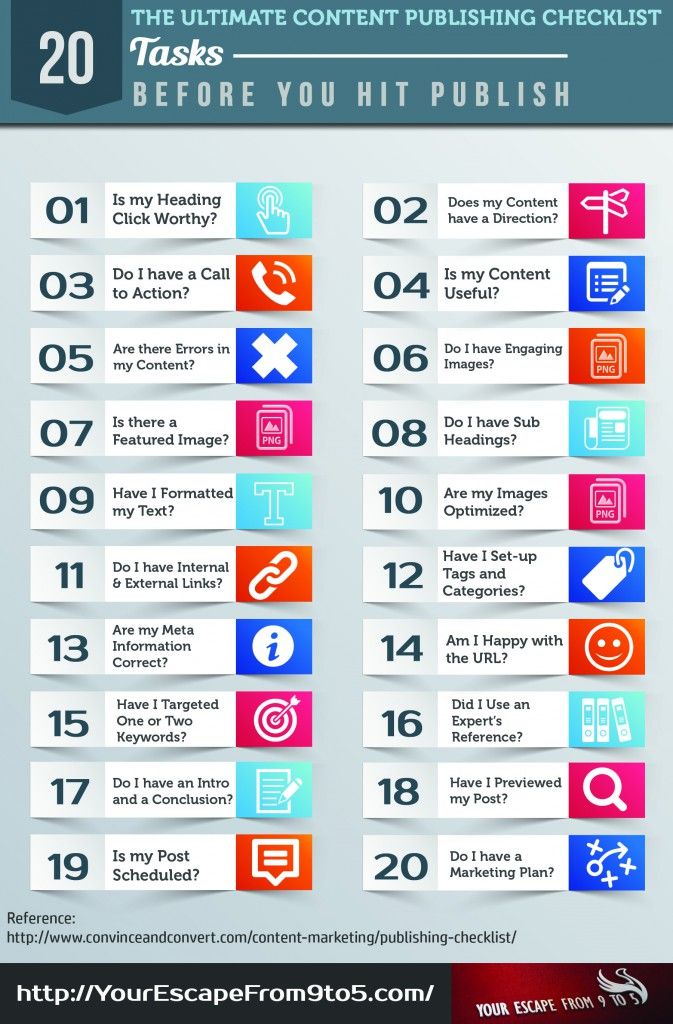 The-Ultimate-Content-Publishing-Checklist-INFOGRAPHIC-image