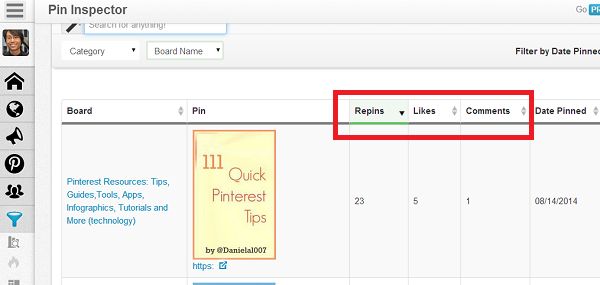 Taiwlind Pin Inspector area, can help you analyze how popular your most recent pins are.