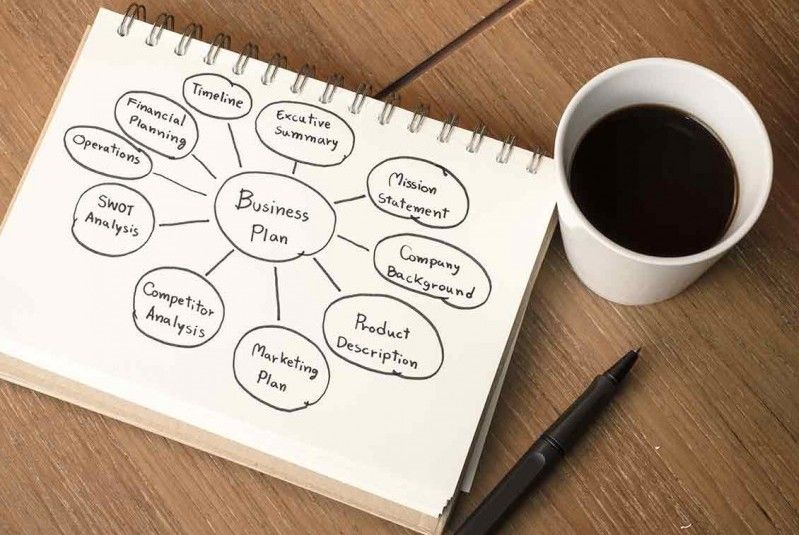 Business Plan