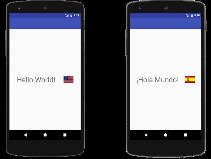 Multiple Languages