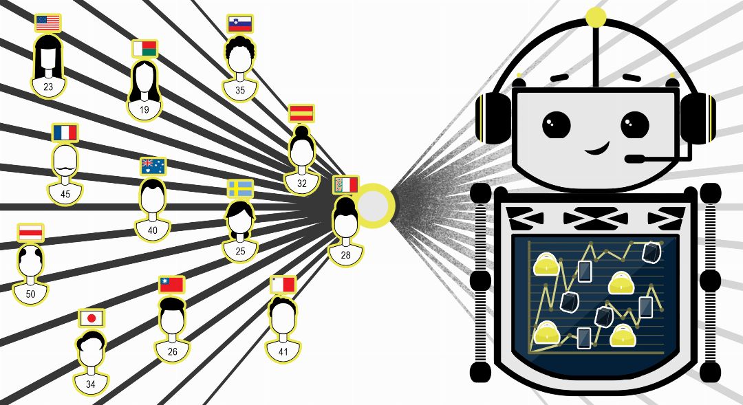 chatbots branding