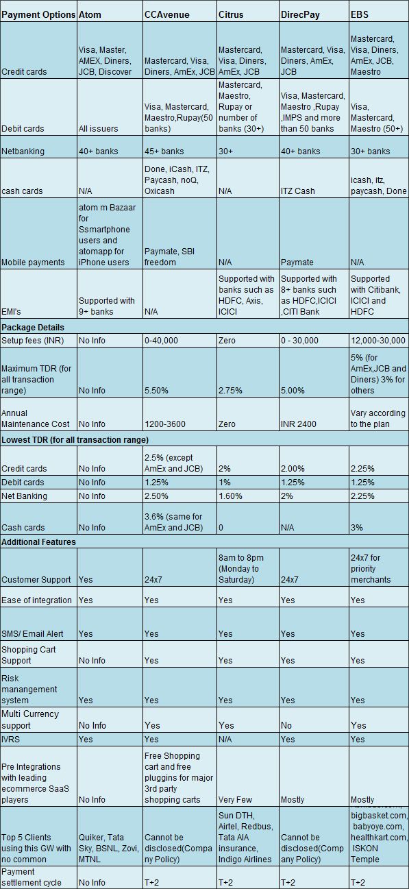 TABLE-updated