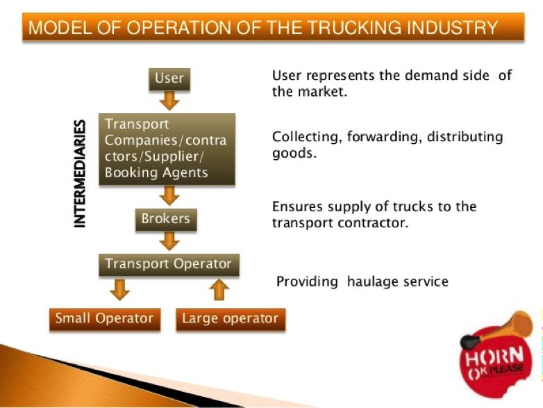 truck logistics