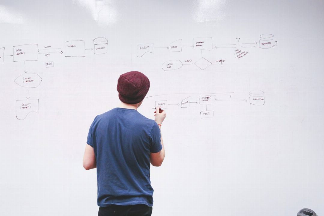 saas growth hacks