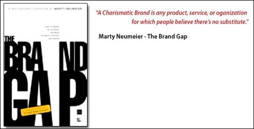 Brand-Gap-Charismatic-Quote Brand-Gap-Charismatic-Quote