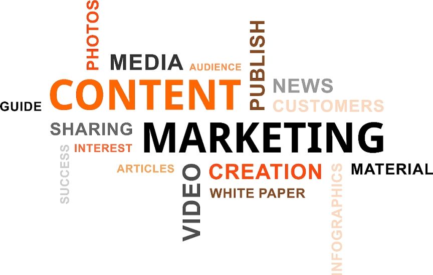 Time-Saving Content Marketing Tools to Use in 2017