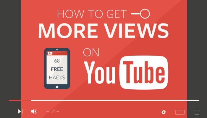 Youtube Views