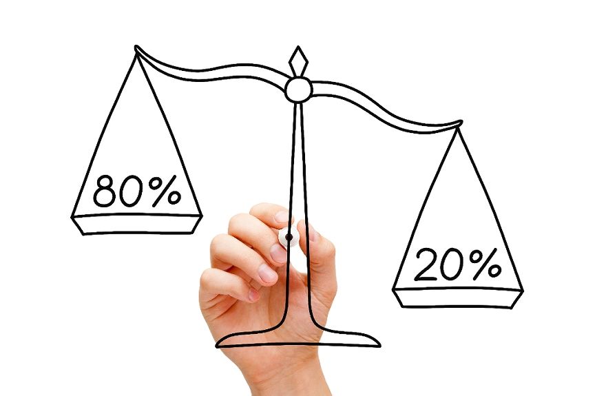 The 80/20 Rule: How To Do 20% To Get 80% Of Results In Local SEO