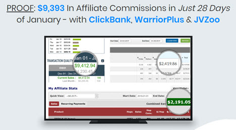 Affiliate Bots Pro